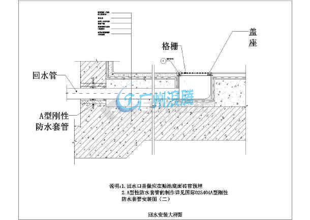 遊泳池設備-標準訓練池