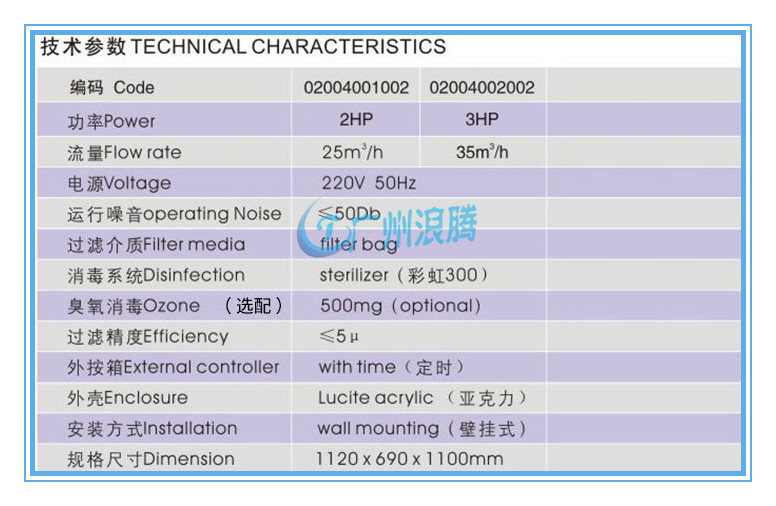 水上樂園設施-壁掛式過濾器LT-GL001